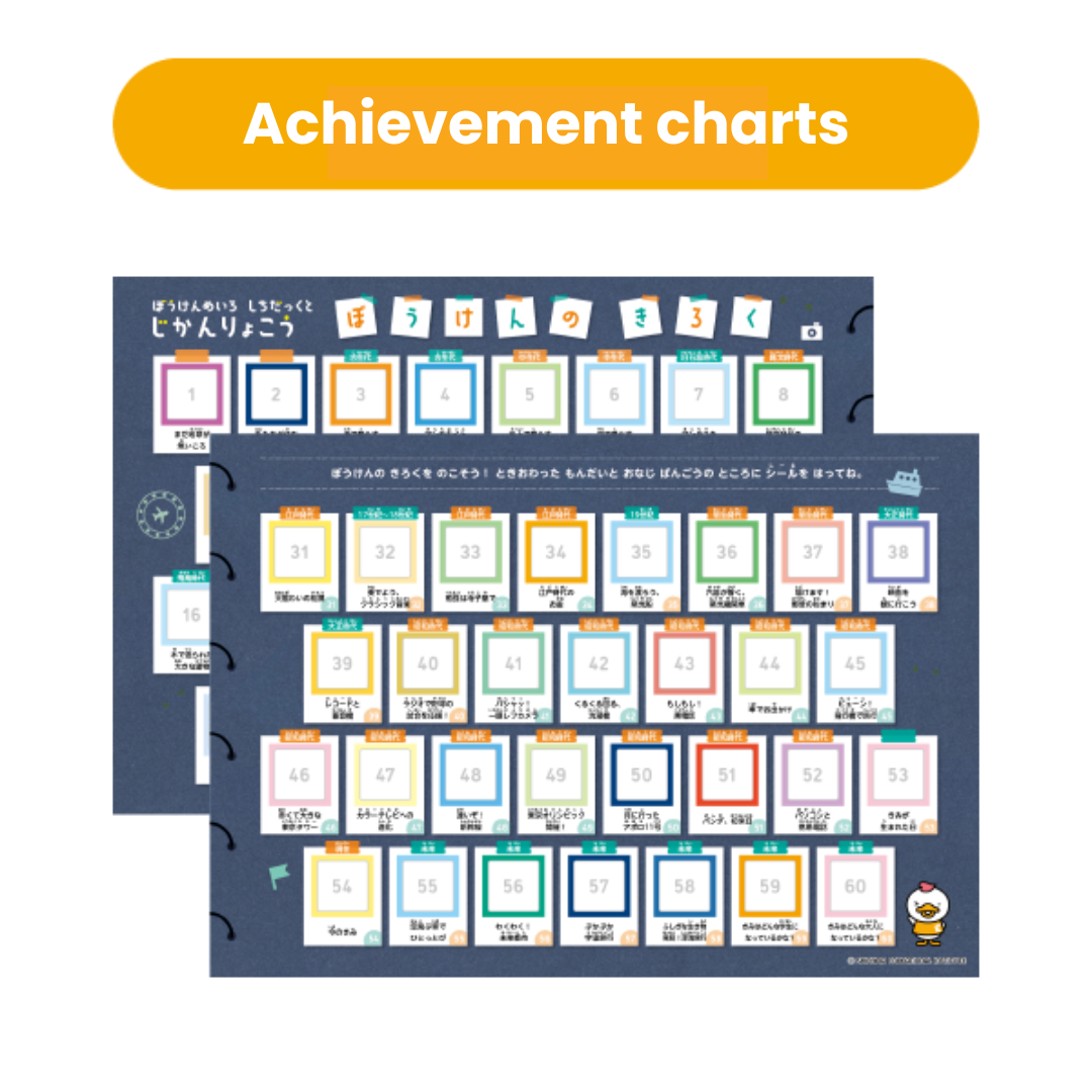 Shichida Adventure Maze