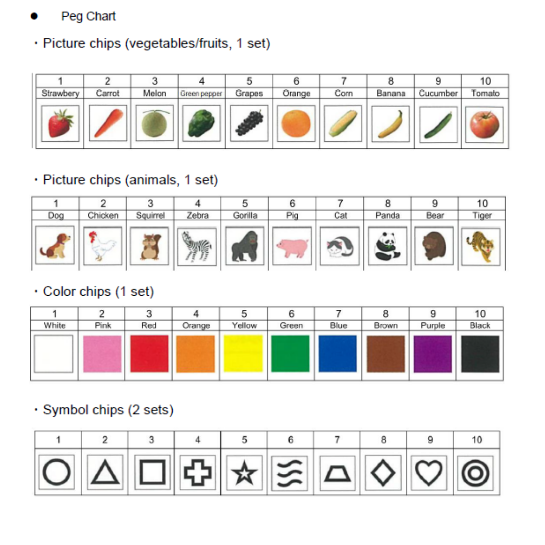 Memory Training Mini Cards - Mr Right Brain