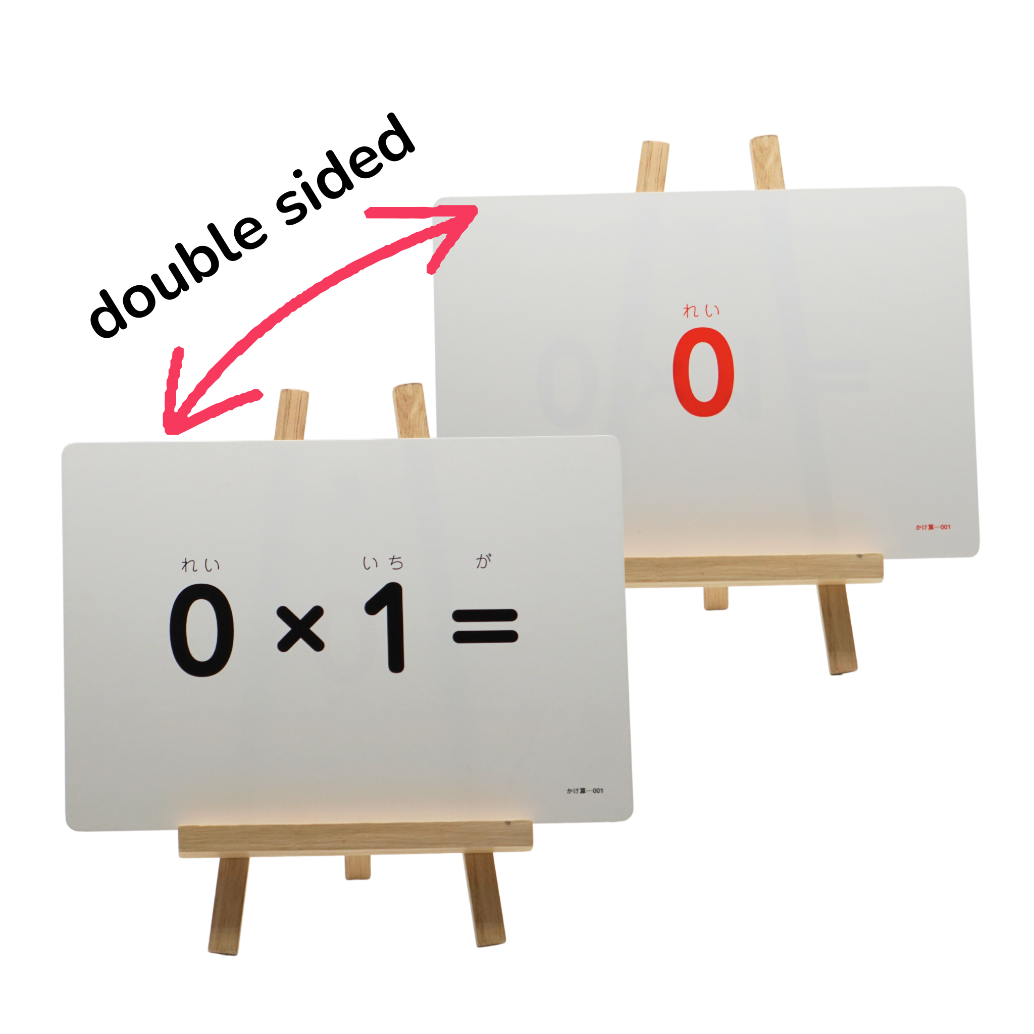Multiplication Flashcards