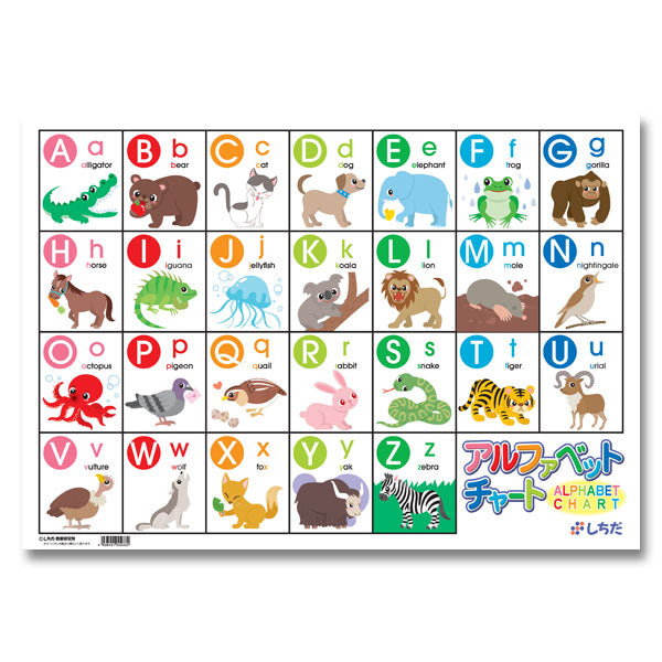 Animal Alphabet Poster