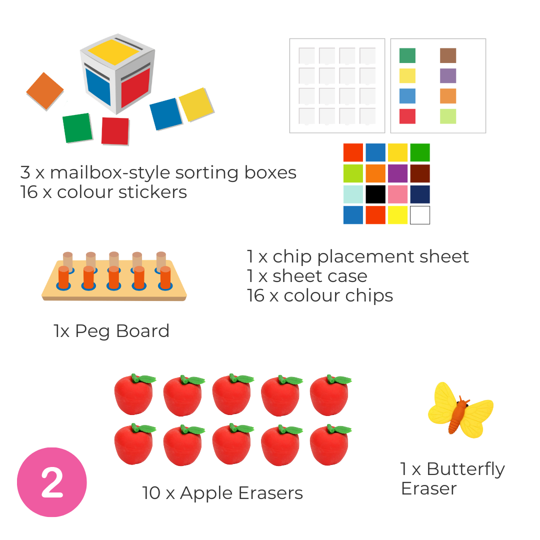 Shichida Discovery Toy Set for 1-2 years old