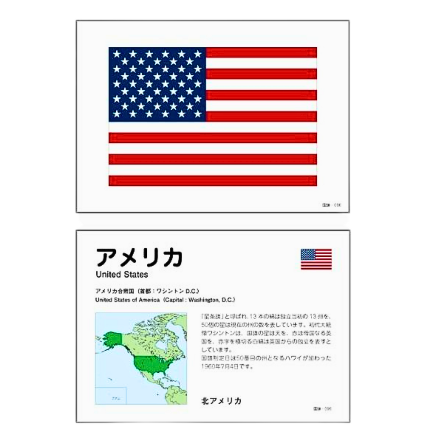 National Flag Flashcards