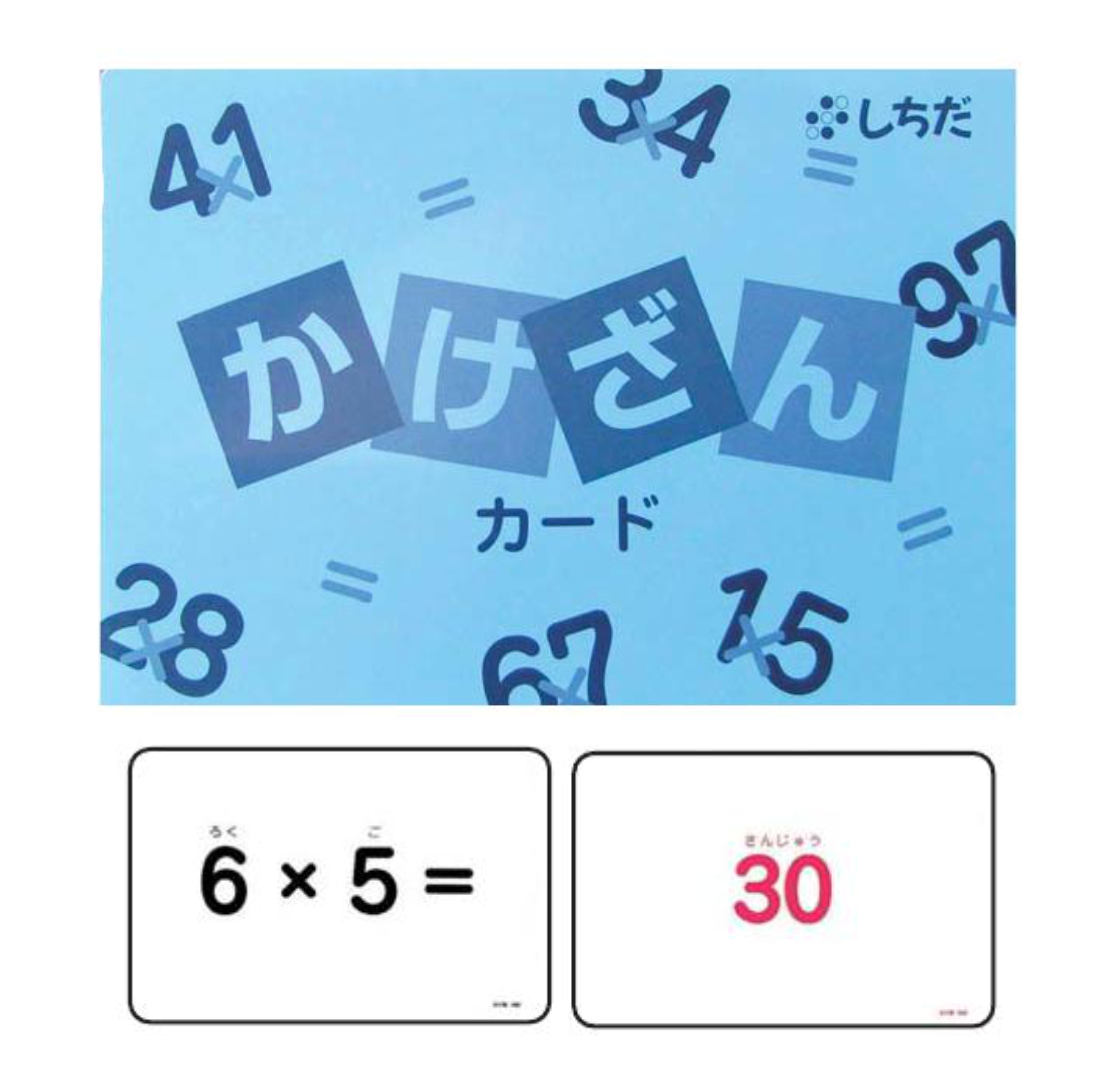 Multiplication Cards